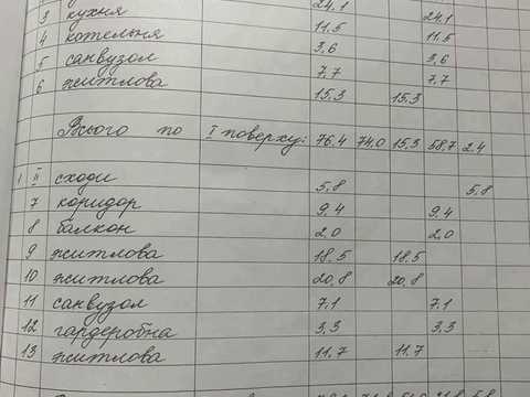 дом по адресу Днепровская ул., 44