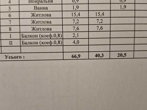 квартира за адресою Борщагівська вул., 10-А