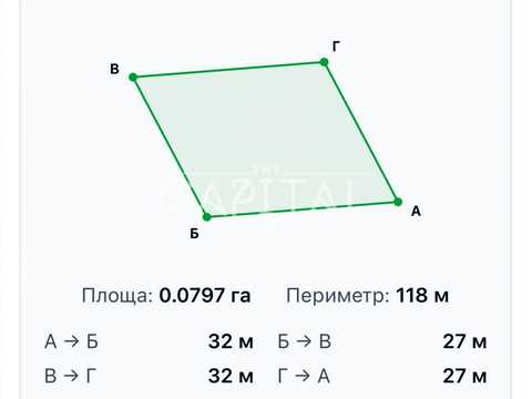 ділянка за адресою Івана Кудрі пров.