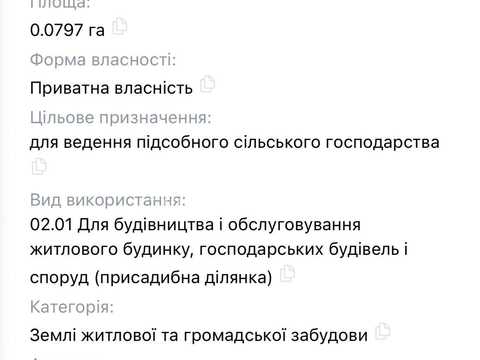 ділянка за адресою Івана Кудрі пров.
