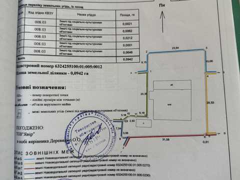 коммерческая по адресу пгт. Новая Водолага, Миколи Амосова, 32Г