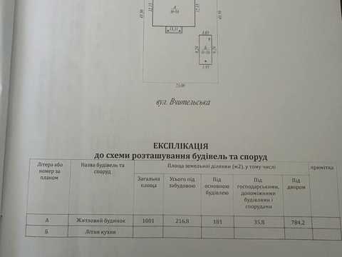будинок за адресою Вчительська вул.