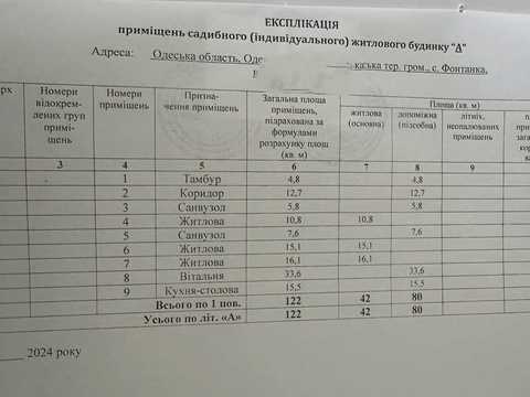 будинок за адресою Вчительська вул.