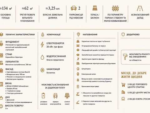 дом по адресу 6-й Заозёрный пер., 9а