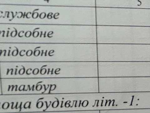 комерційна за адресою Центральна, 30