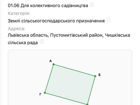 участок по адресу Алмазова