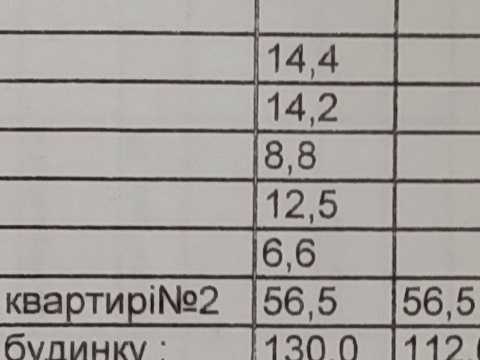будинок за адресою Шевченка, 38