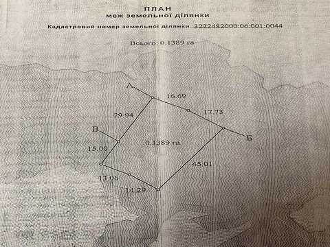 ділянка за адресою чехова, 1