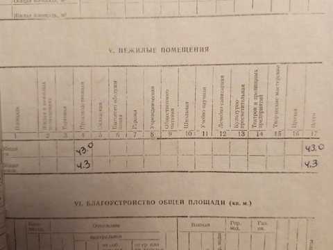 коммерческая по адресу Ломоносова ул. (Ломоносова), 53в