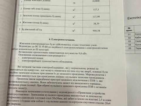 будинок за адресою Наталії Забіли, 2