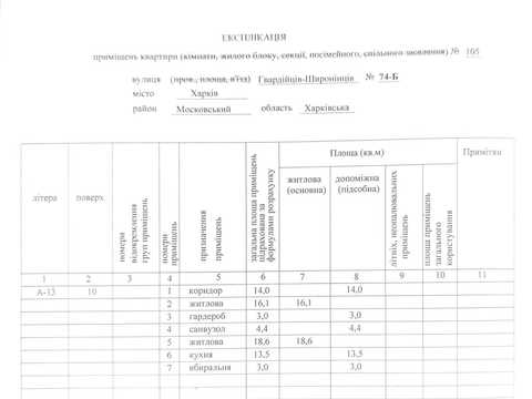 квартира по адресу Гвардейцев-Широнинцев ул., 74-Б