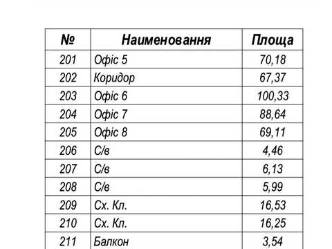 коммерческая по адресу Вулиця, 1