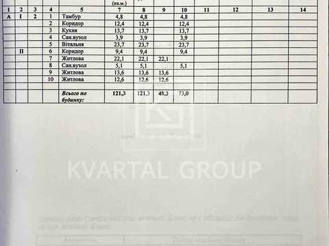дом по адресу Патріотів, 4Б