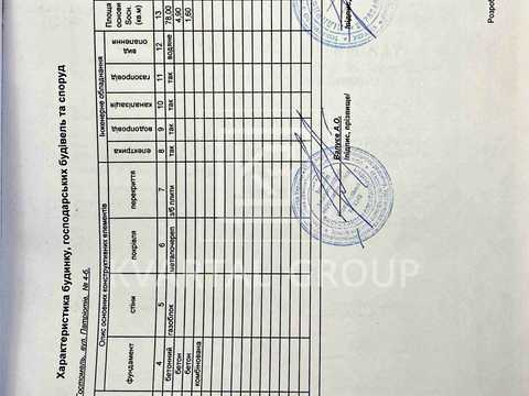 дом по адресу Патріотів, 4Б