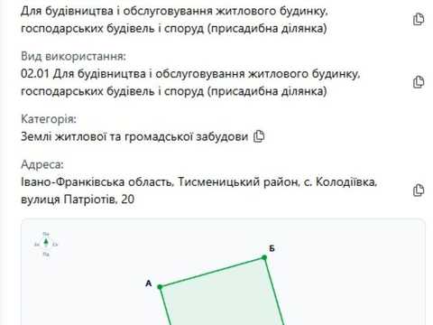 участок по адресу Патріотів, 20