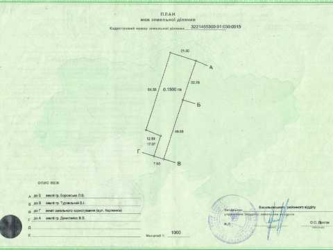 участок по адресу Карпенко ул.