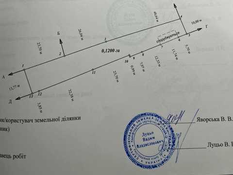 участок по адресу 