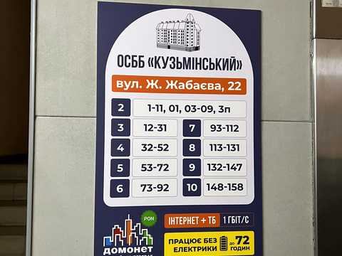 квартира за адресою Київ, Жамбила Жабаєва вул. (Кузьминська), 22