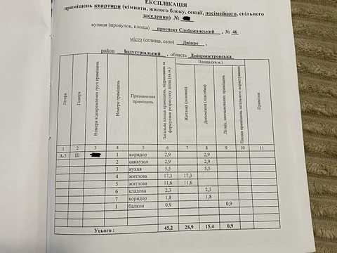 квартира по адресу Днепр, Слобожанский просп. (Газеты "Правда"), 46