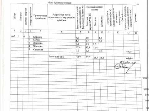 квартира за адресою Романа Шухевича вул. (Бабушкіна), 57