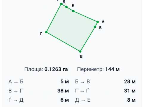 1876390963600350