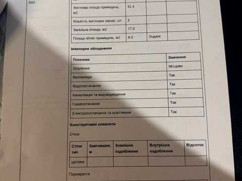 квартира за адресою Шевченка вул., 114-А