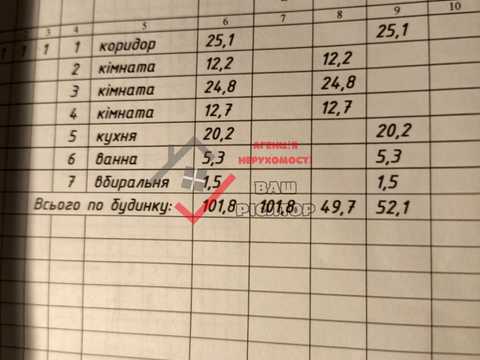 будинок за адресою с. Супрунівка, Ювілейна
