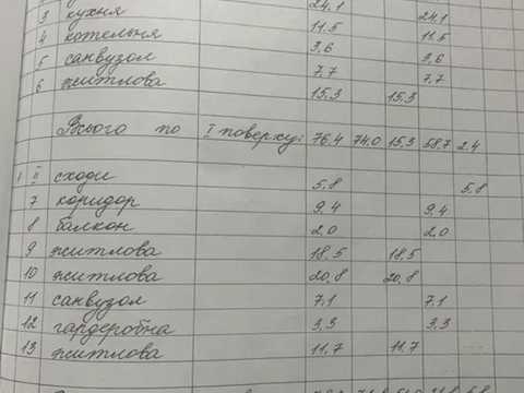дом по адресу Днепровская ул., 44