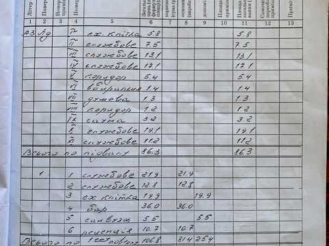 комерційна за адресою Староєврейська вул., 22