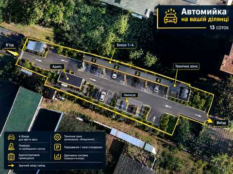 ділянка за адресою Академіка Возіанова вул. (Академіка Карпинського), 9
