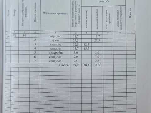 квартира по адресу Покровська ул., 24