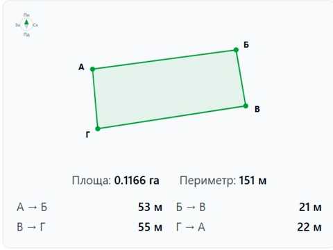 ділянка за адресою Володимира Івасюка вул.