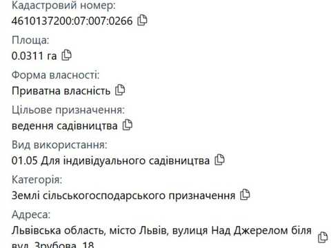 ділянка за адресою Над Джерелом вул.