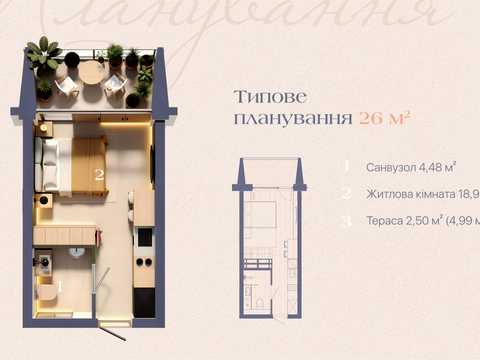 квартира за адресою урочище Вишні вул., (Будинок)