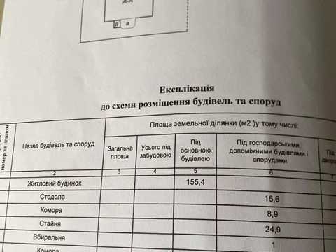 будинок за адресою перемоги украіни, 22