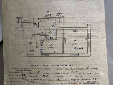 квартира по адресу Князя Романа ул. (Ватутина), 16