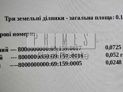 ділянка за адресою Польова вул.