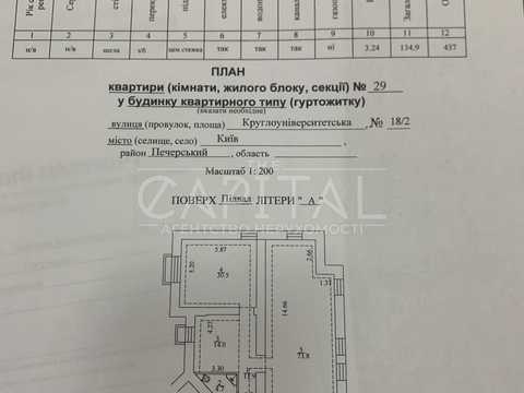 коммерческая по адресу Круглоуниверситетская ул., 18/2