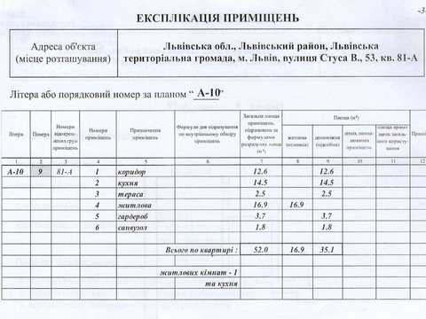 квартира за адресою Львів, Василя Стуса вул. (Островського), 51-53