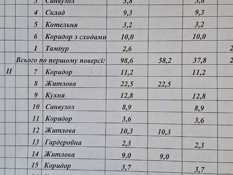 будинок за адресою Долинка, 63а