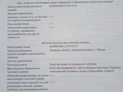 участок по адресу