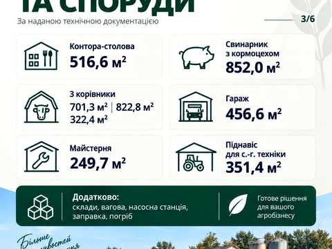 комерційна за адресою Данила Галицького вул., 109