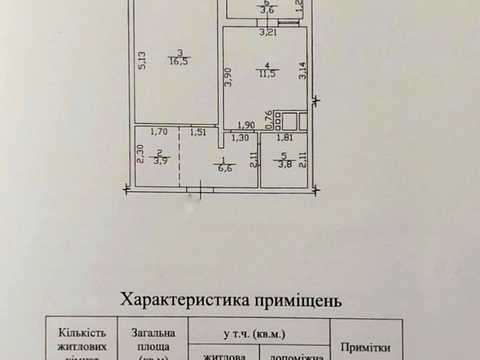 квартира за адресою Люстдорфська дорога вул. (Черноморская дорога), (7 секция)