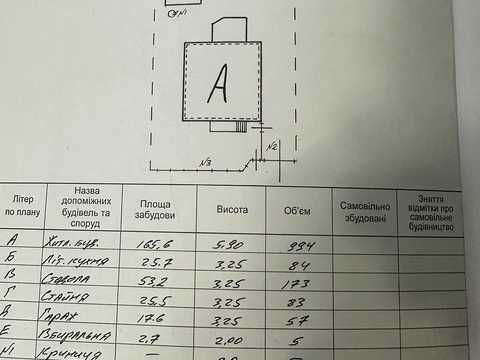 дом по адресу с. Солуков, Пасічна, 22