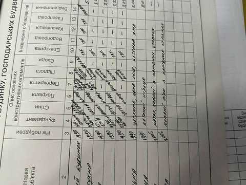 дом по адресу с. Солуков, Пасічна, 22