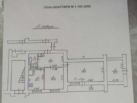 квартира по адресу Стрийская ул., 77
