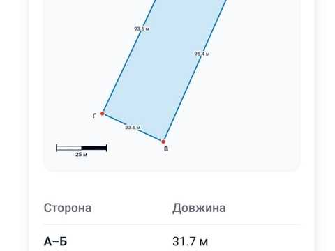 участок по адресу 