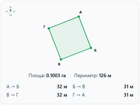 1876589473294527