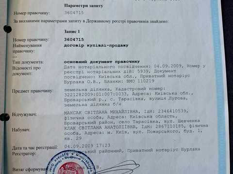 ділянка за адресою 