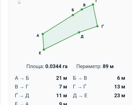 участок по адресу пгт. Брюховичи, Незалежності України ул.